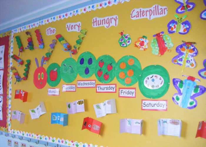 Education Nursery Display Board Ideas - The Hungry Caterpillar Art
