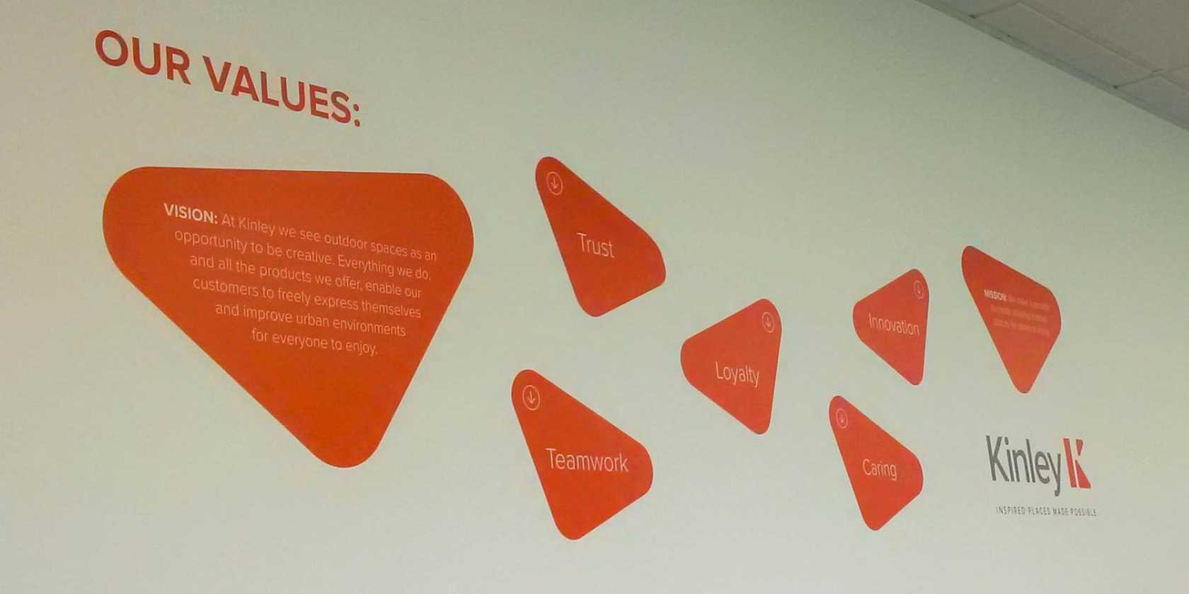 Indoor Wall Decor Wall Letters