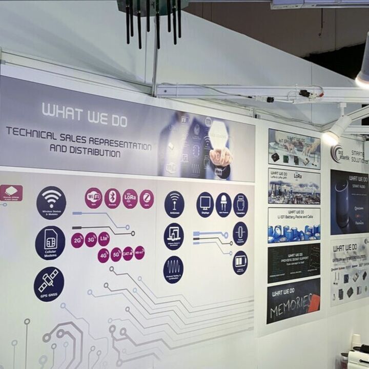 3mm Forex Exhibition Panel Graphics For BCD Atlantik.jpg