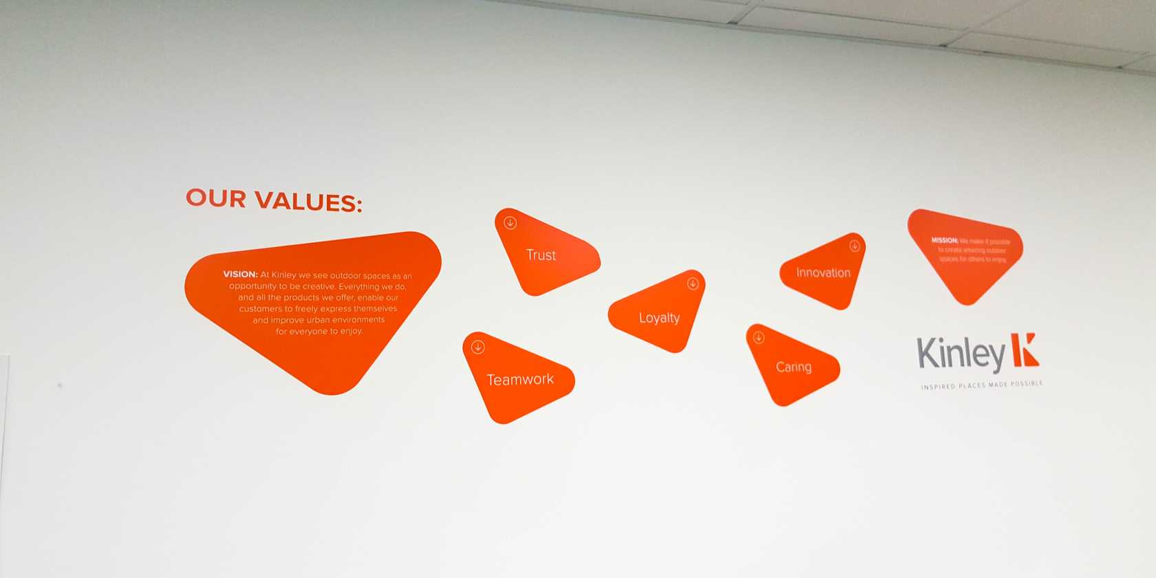 Wall Vinyl Lettering