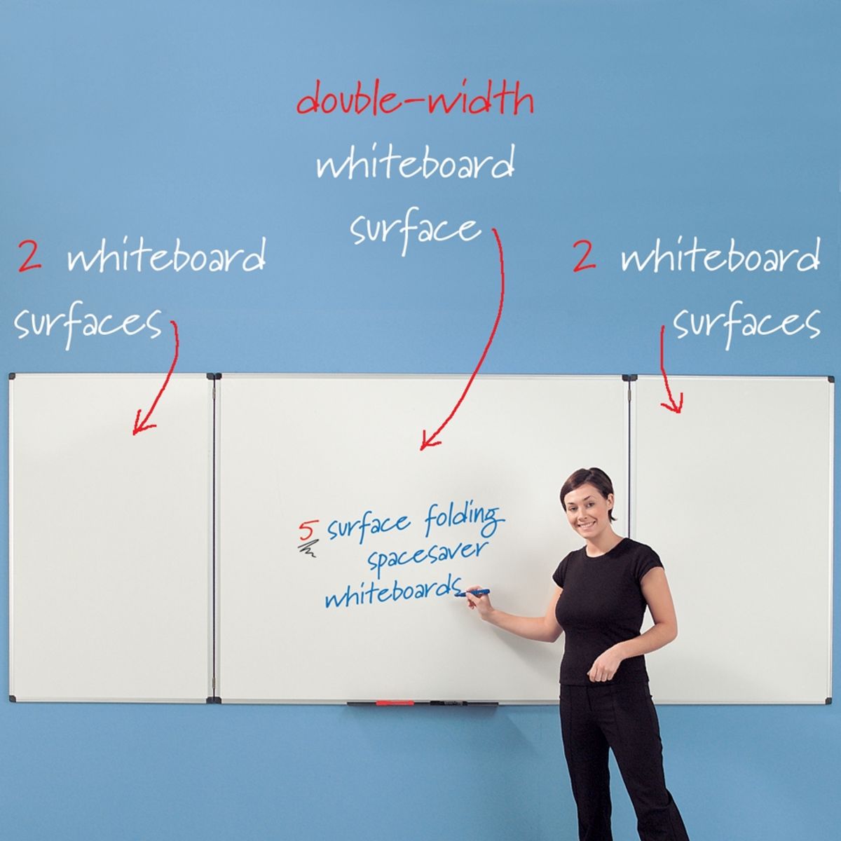Confidential Folding Whiteboards 5