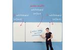 Folding Magnetic Whiteboard Spacesaver 5