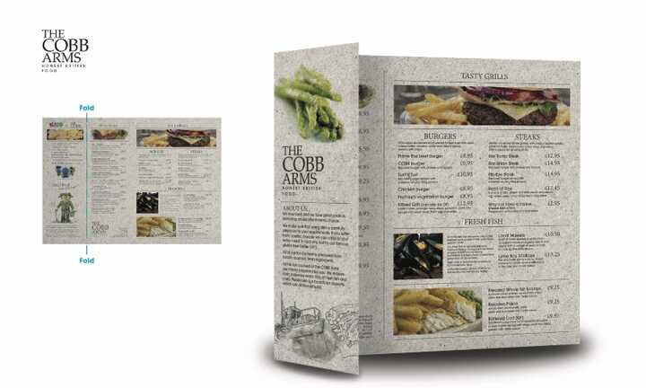 A bit about one of our clients: Palmers Pubs