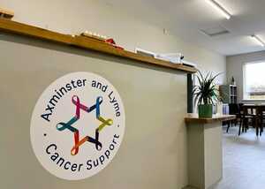 Post Mounted Directional Signage - ACM Panel With Print & Channel Fixing On Rear