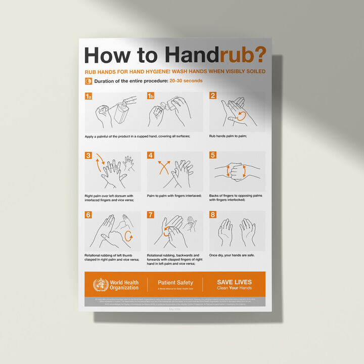 WHO Hand Rub Poster