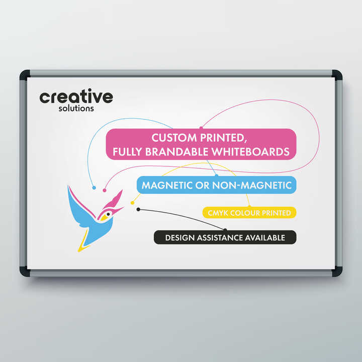 Printed Magnetic Whiteboards