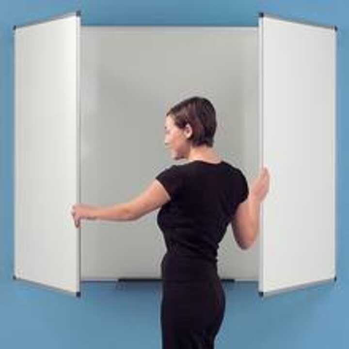 Confidential Whiteboards