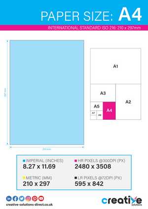 A3 Paper Size Infographic