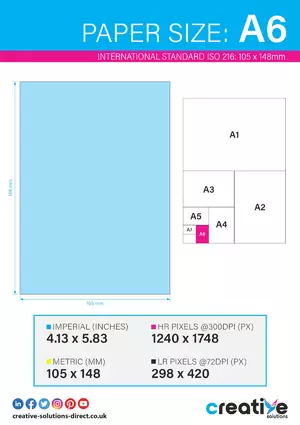 Paper Sizes Guide