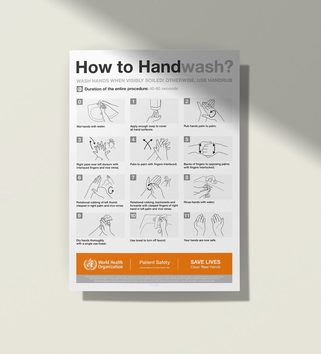 WHO Handwash Poster