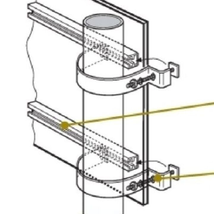 How Aluminium Post Mounted Signs Work - Installation Guide