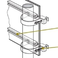 How Aluminium Post Mounted Signs Work - Installation Guide