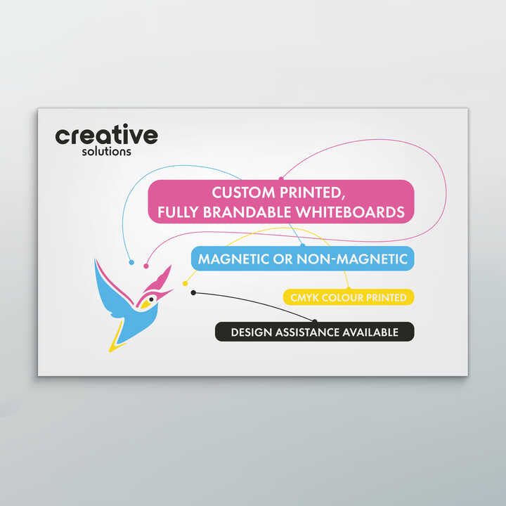 Printed Frameless Whiteboards