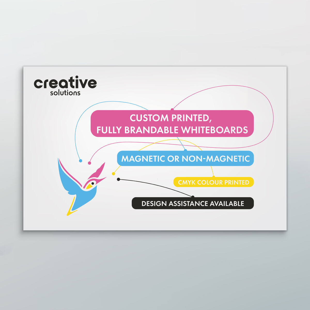 Frameless - Blank-Whiteboard copy.jpg