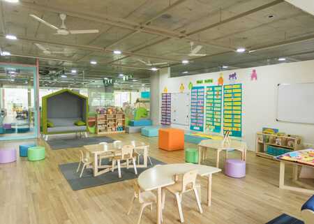 Creative Nursery Display Board Ideas for an Engaging Classroom Environment
