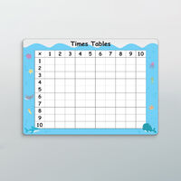 Handheld Whiteboard - Times Table - Under Da Sea.jpg