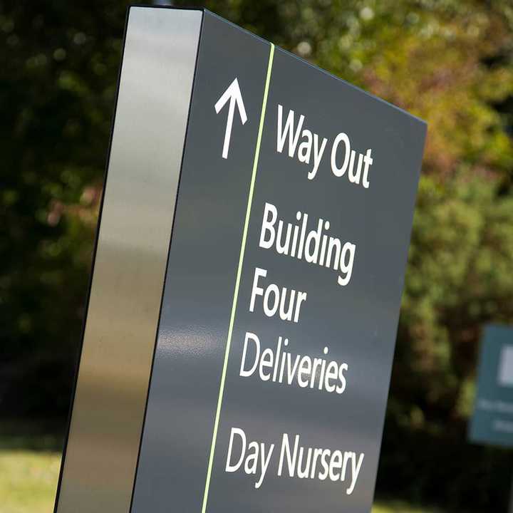 Position Signage Directional Signage
