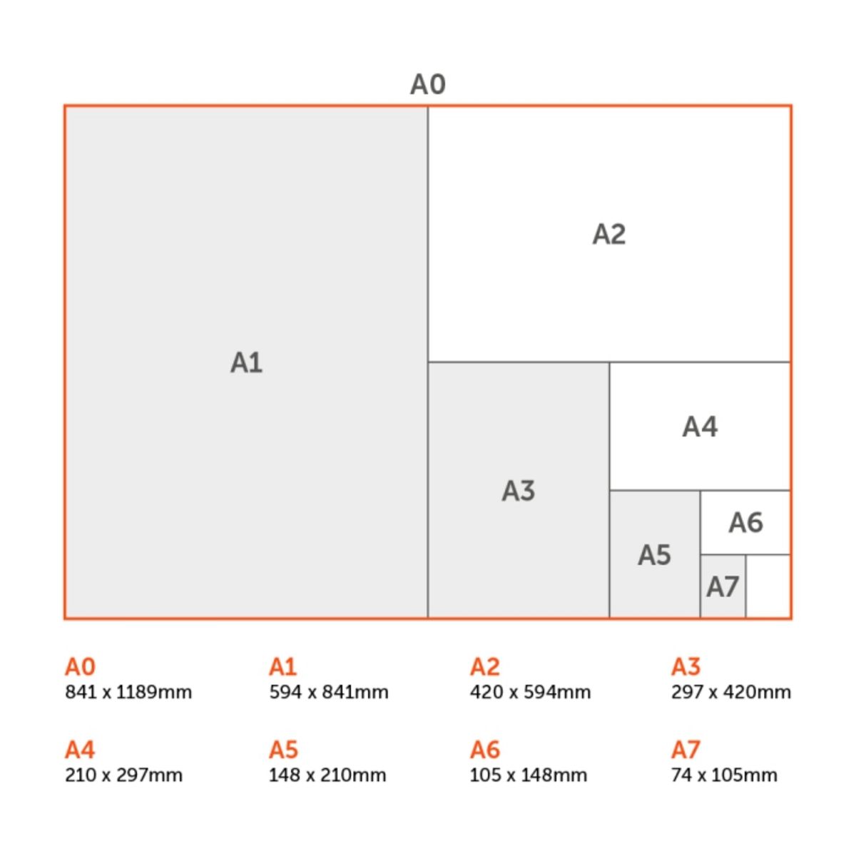 Paper sizes for the freestanding poster frame.png