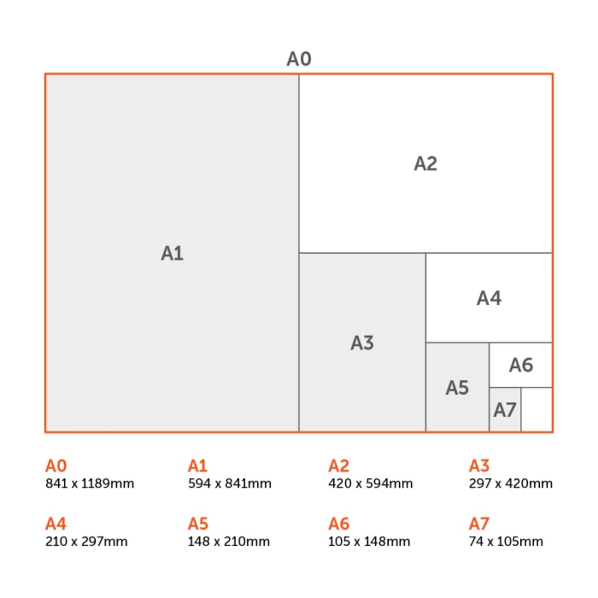 Paper sizes for the freestanding poster frame.png