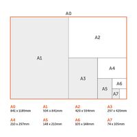 Paper sizes for the freestanding poster frame.png