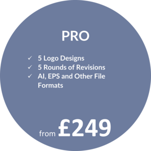 Pro | Graphic Design Package