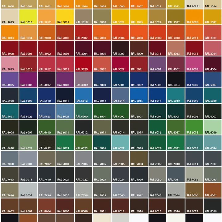 RAL Guide for glassboards.jpg