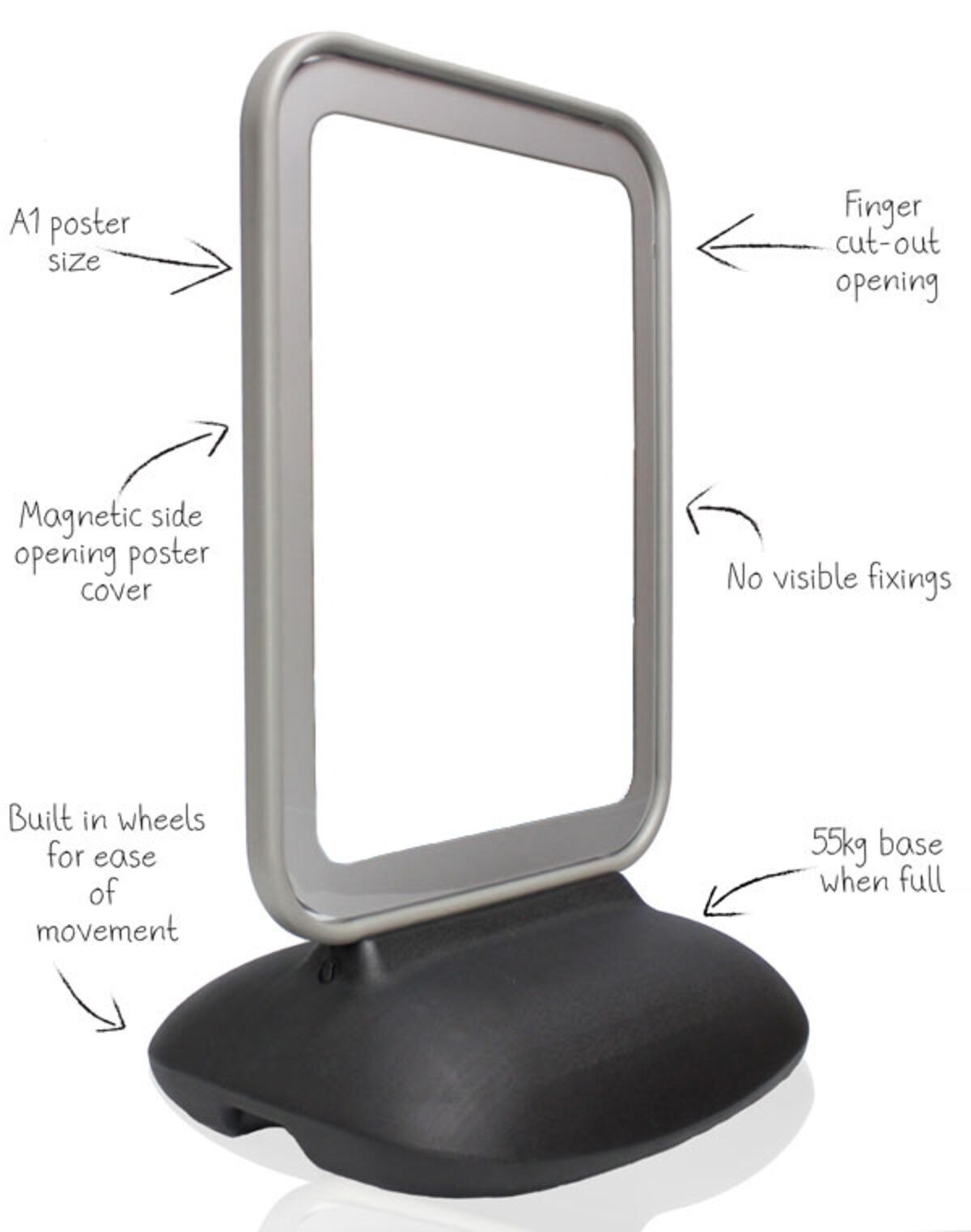 Sentinel A1 Benefits Plain.jpg