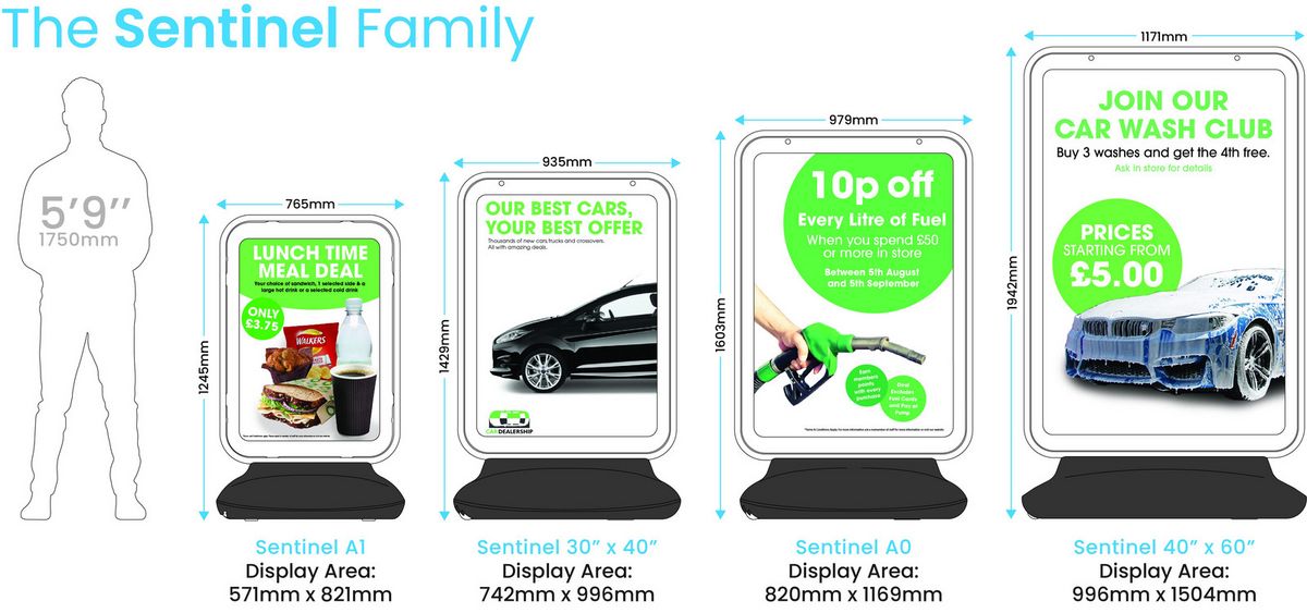 Sentinel Family Line Up.jpg