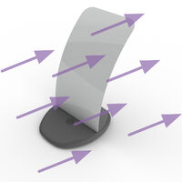 Tested to storm force 10 Beaufort scale (not chalkboard variant).jpg