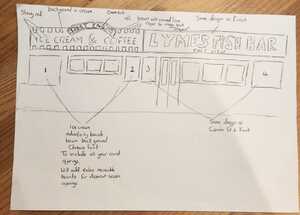 New Signage Design Ideas Brief New Signage Design Ideas Brief