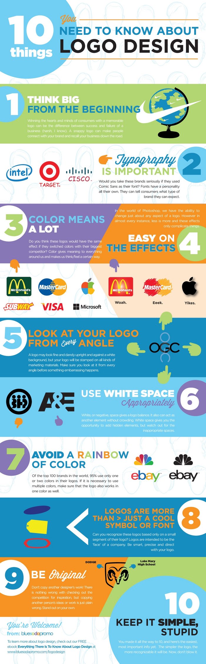 10 things you need to know about logo design